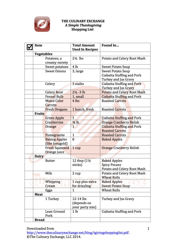 thanksgiving dinner menu