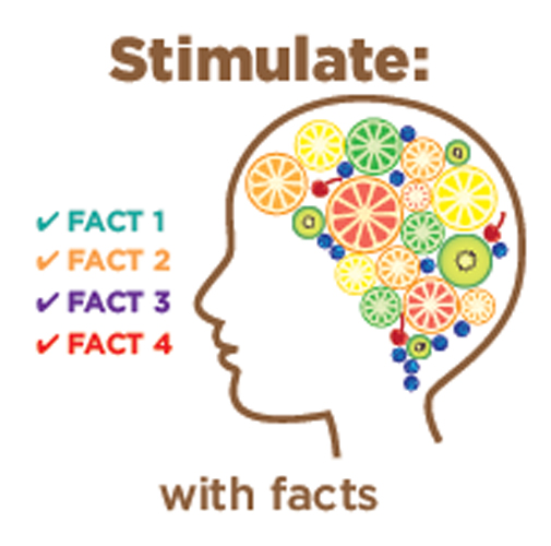 Inspiration and Stimulus:Stimulate with Facts